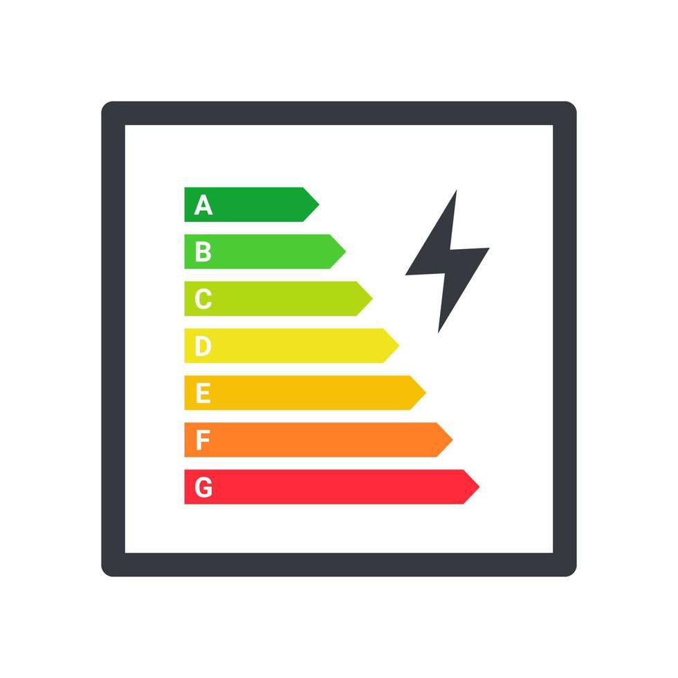 Energy Efficiency EER Compliance